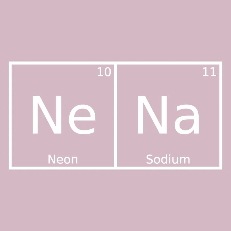 Nena Surname First name Chemistry Periodic Table Elements