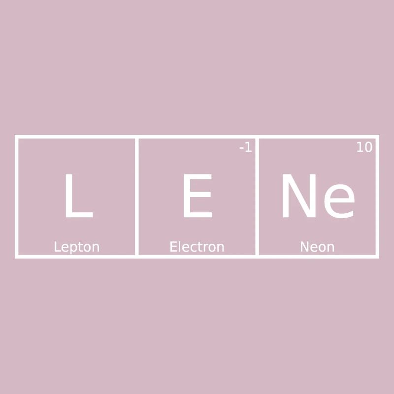 Lene Nom Prénom Chimie Éléments du tableau périodique