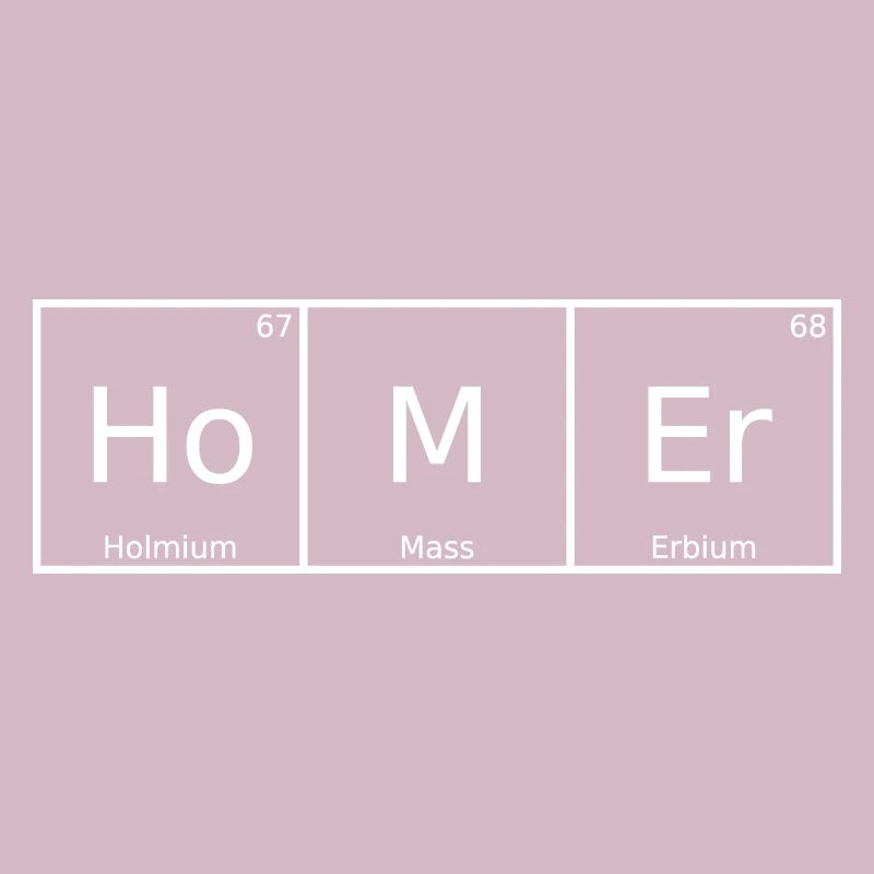 Homer Name First Name Chemistry Periodic Table Elements