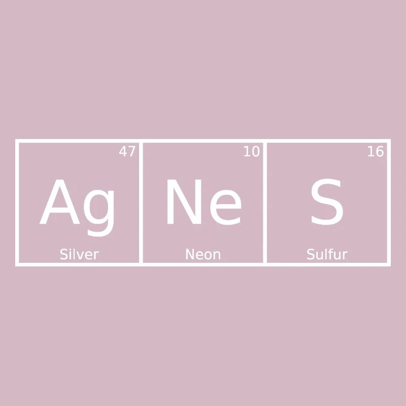 Agnes Name First Name Chemistry Periodic Table Elements