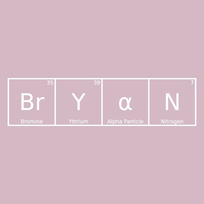 Bryan Surname First Name Chemistry Periodic Table Elements