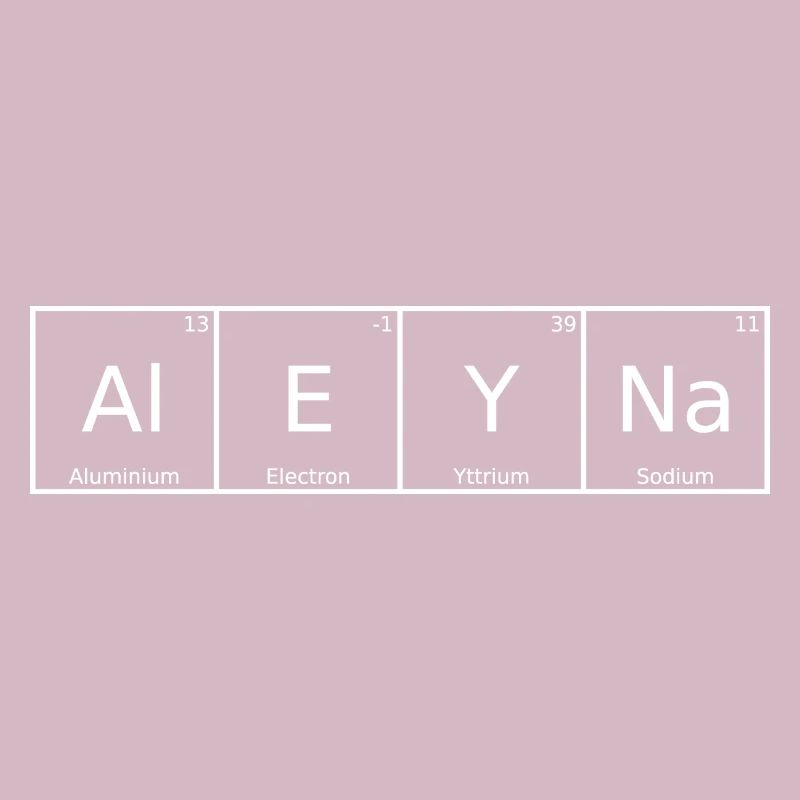 Aleyna Surname First Name Chemistry Periodic Table Elements