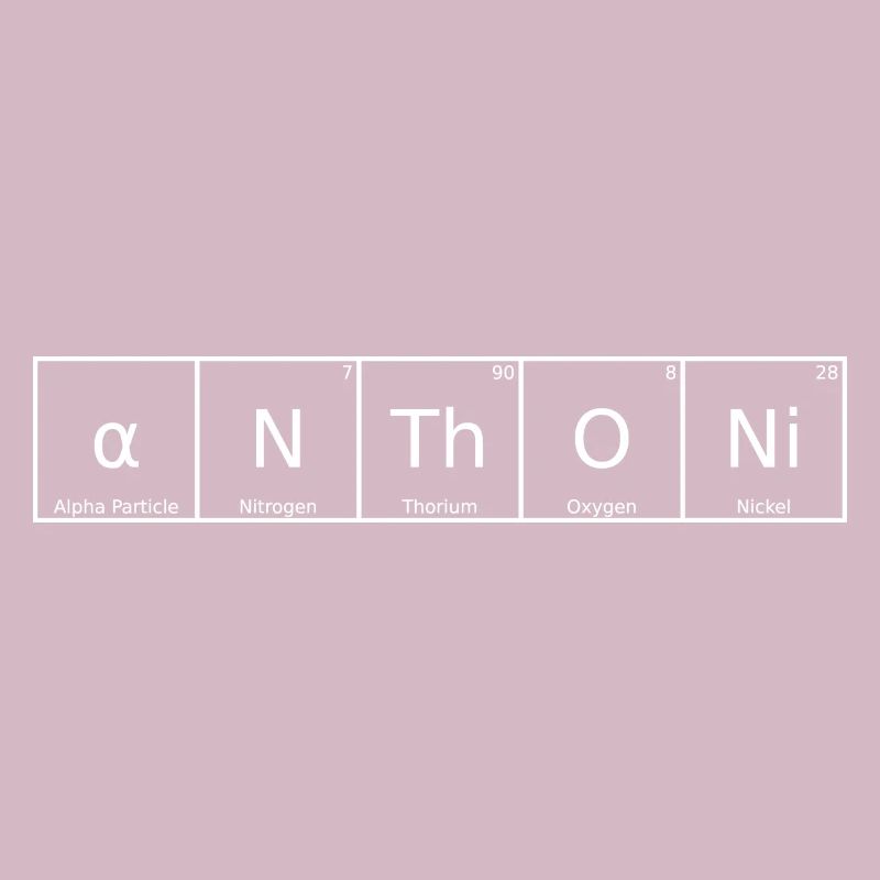 Anthoni Name First Name Chemistry Periodic Table Element