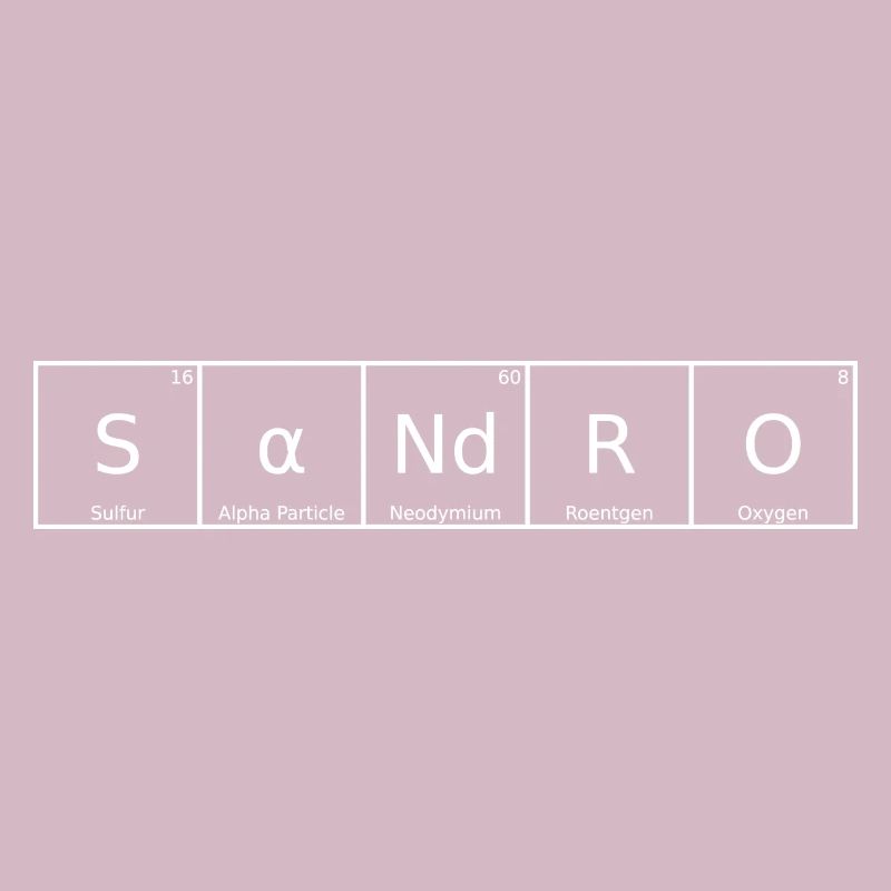 Sandro Surname First name Chemistry Periodic Table Elements