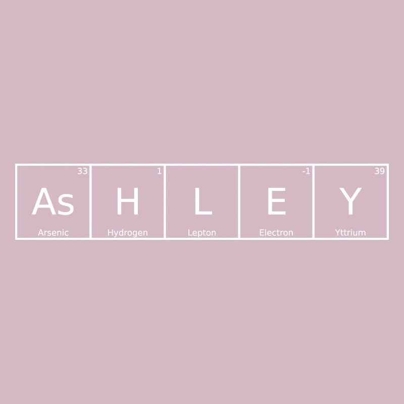 Ashley Name First Name Chemistry Periodic Table Elements