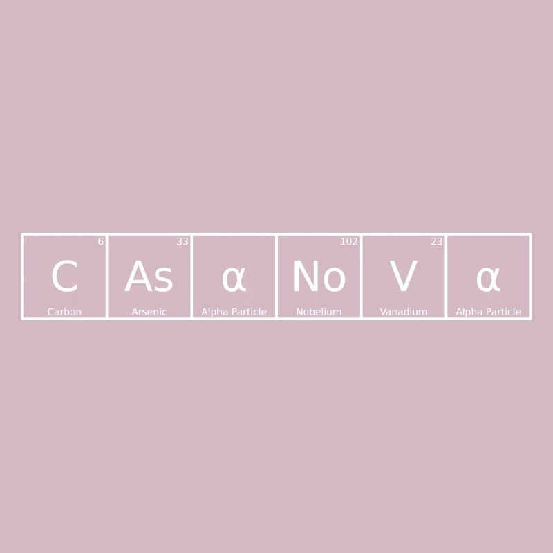 Casanova Name First Name Chemistry Periodic Table