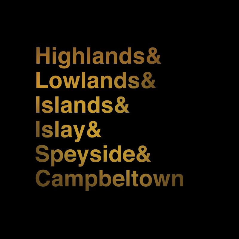 Whisky Regions