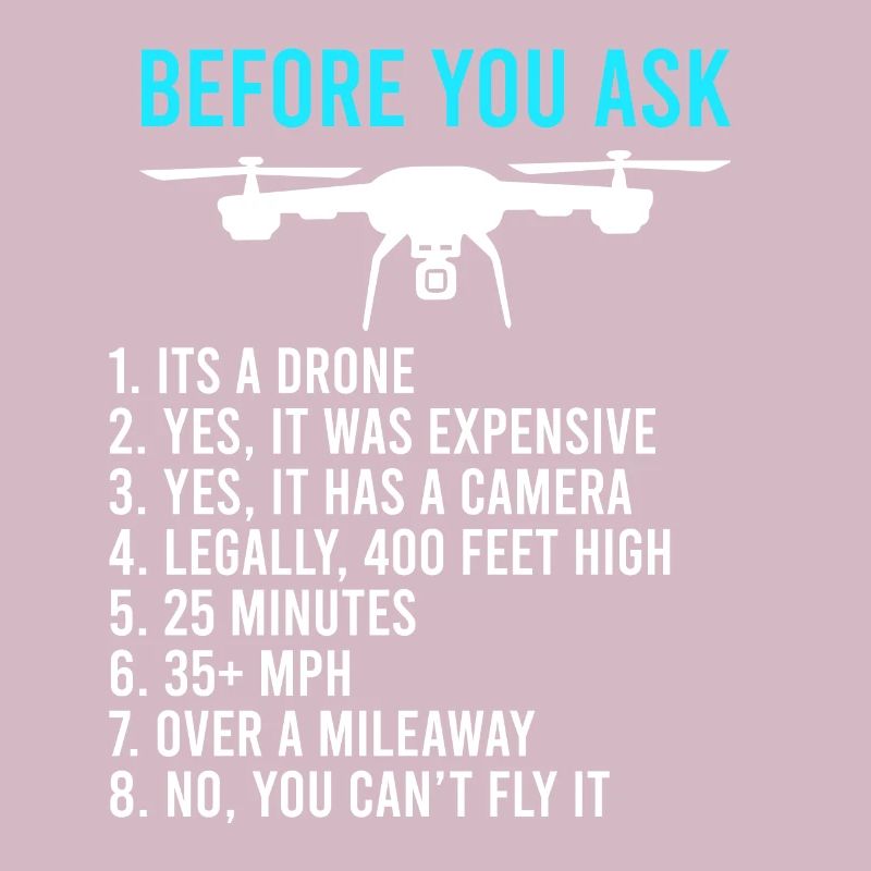 Avant de demander drones informations FPV pilotes