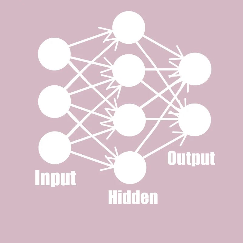 Neural Network Deep Learning Machine Geschenk