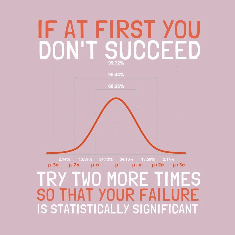 Data Scientist statisticien de la distribution normale