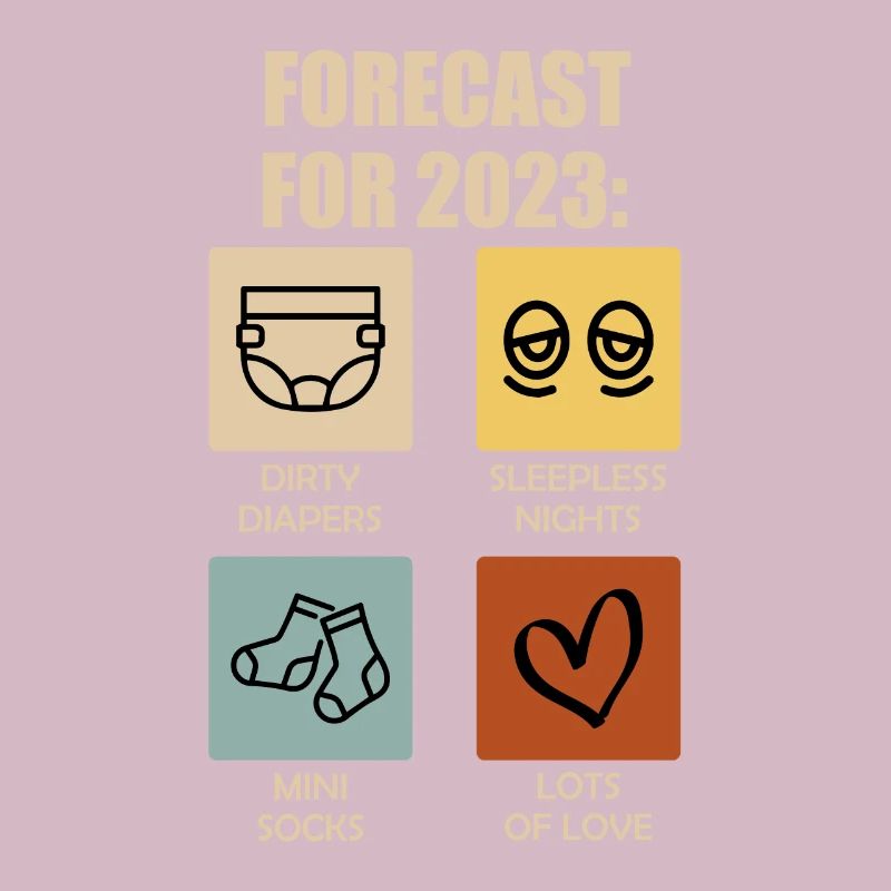 Werdende Eltern 2023 Vorhersage 2023