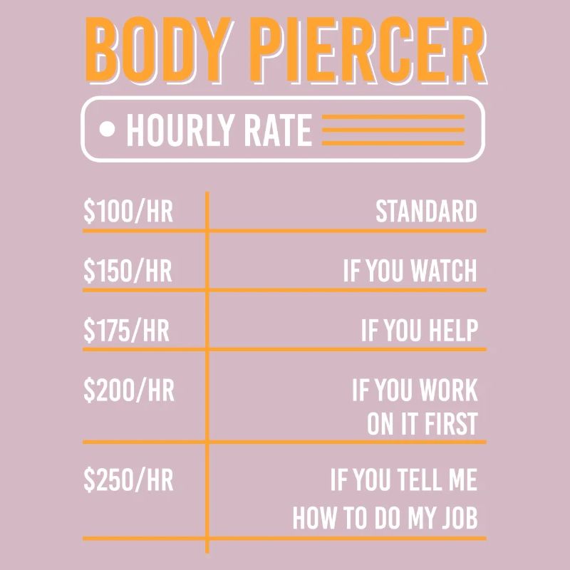 Profession Piercing Piercing Studio