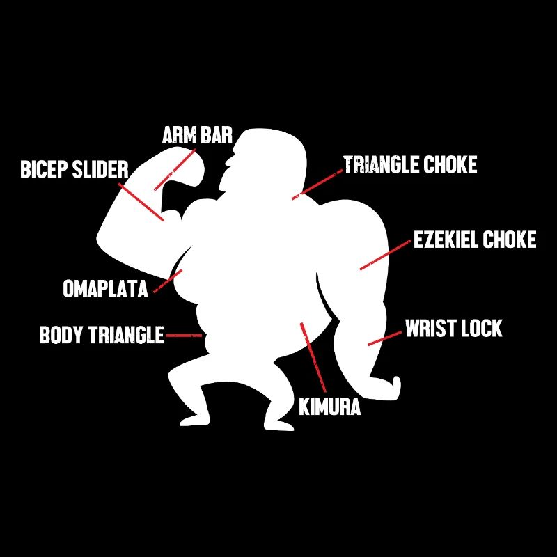 Jiu Jitsu Self Defense