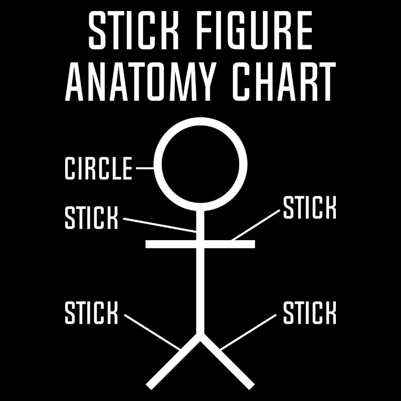 Stick Figure Anatomy Chart
