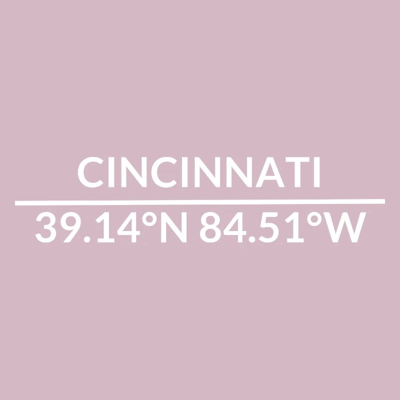 Cincinnati, Ohio, USA Coordinates