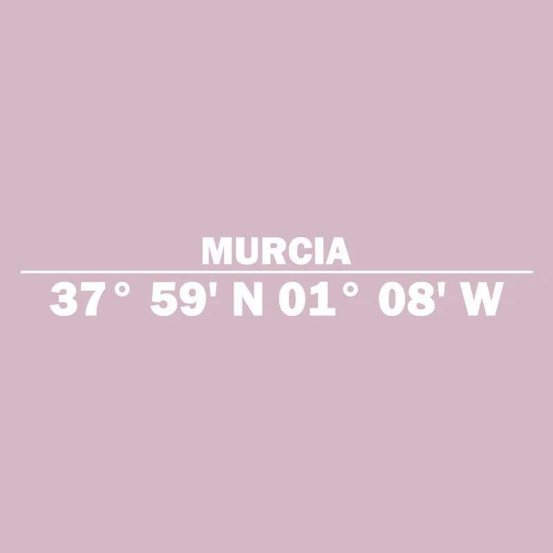 Murcia coordinates