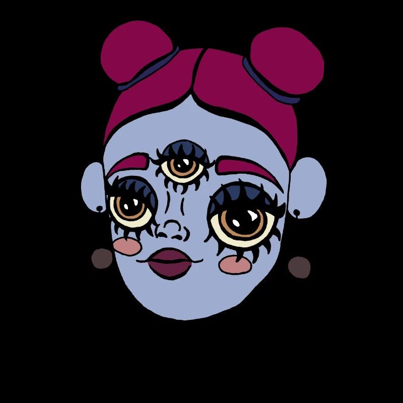 Third eye