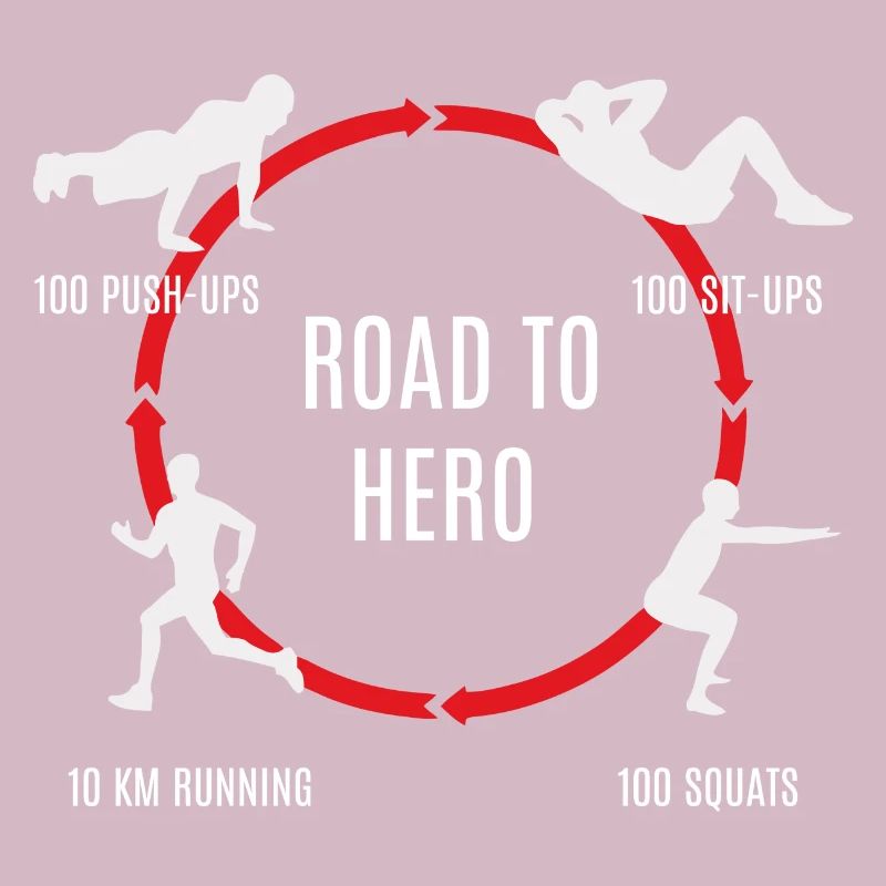 Plan de formation Road to Hero