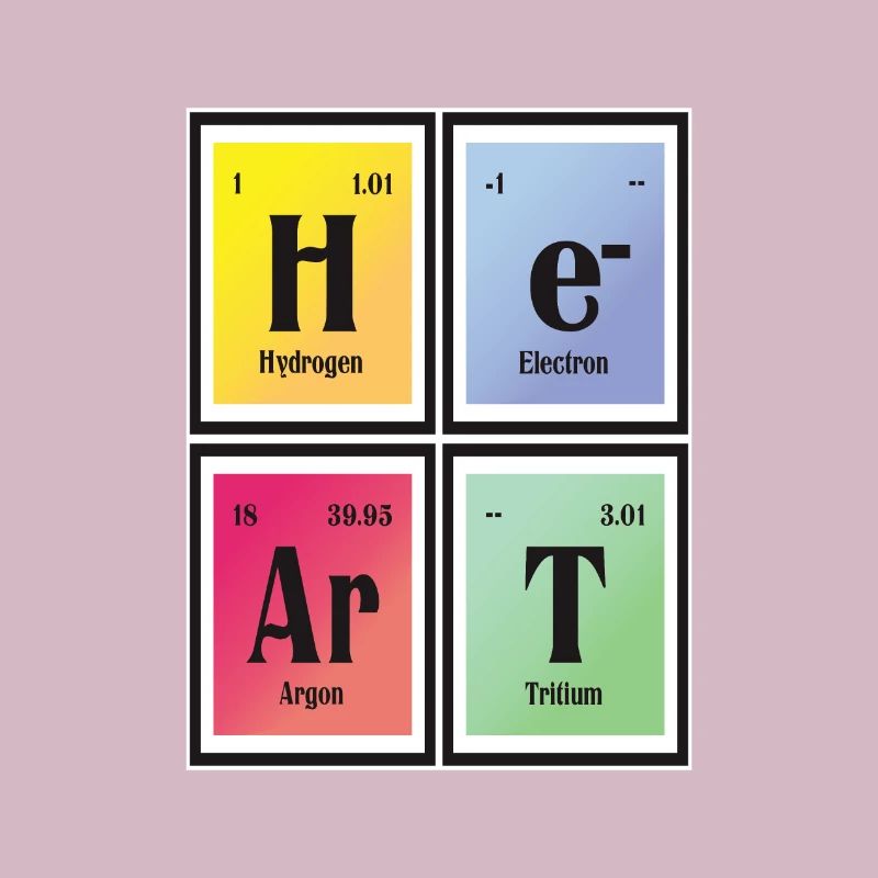 Herz | Periodensystem der Elemente