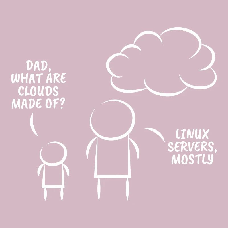 Linux servers Programmation cadeau d’information
