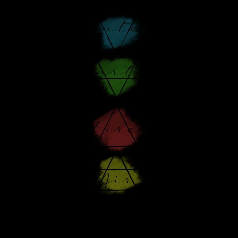 Les 4 éléments feu eau air terre astrologie