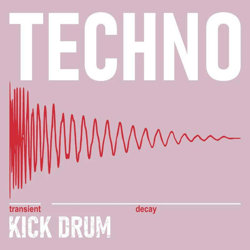 Techno - Kick Drum