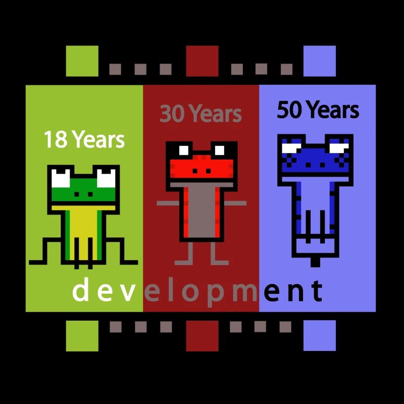 FrogDevelopment