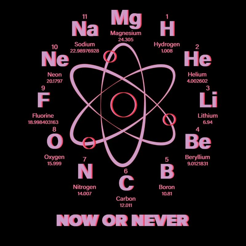 Chimiste Chimiste Études de chimie Professeur React