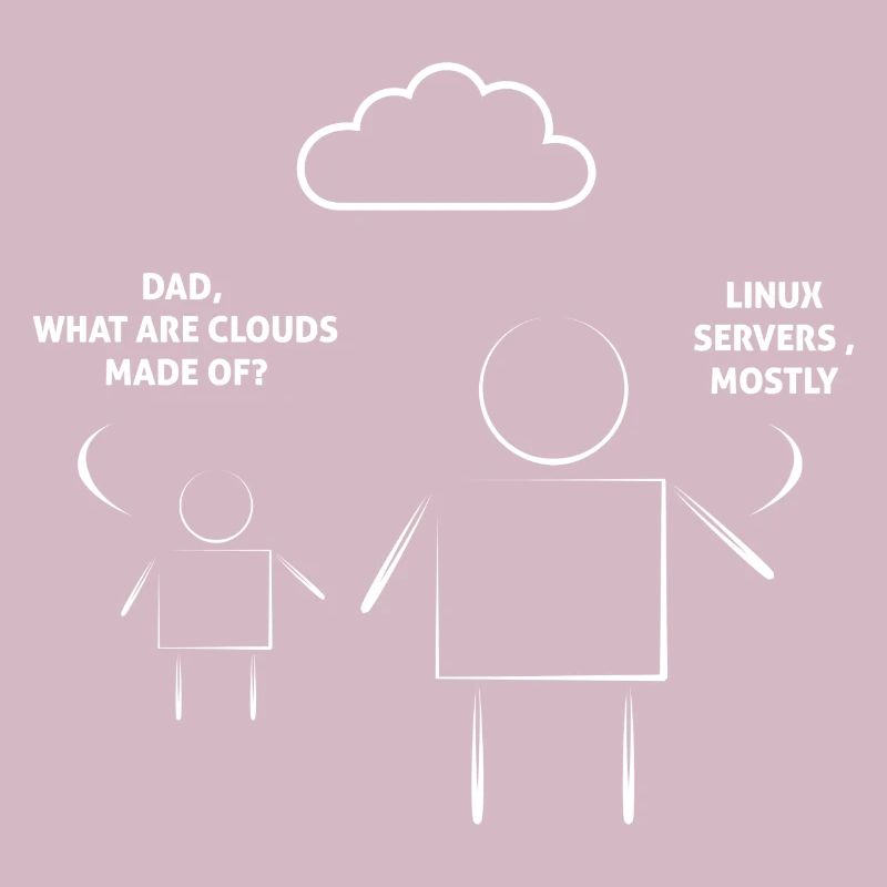 Père et fils Linux