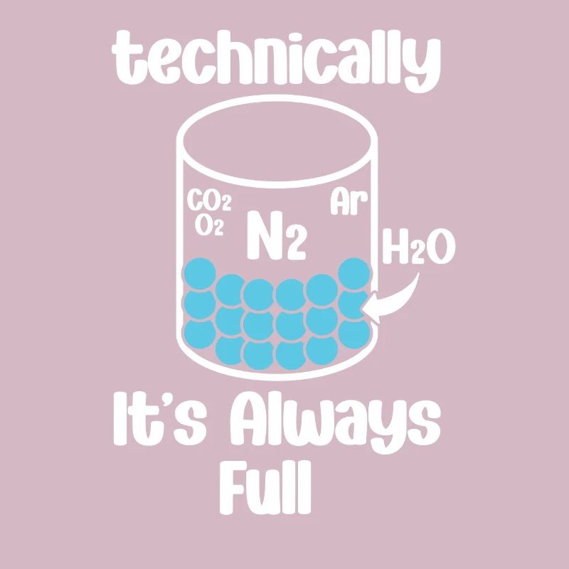 Technically, it's always crowded -