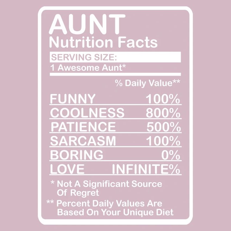 Aunt Nutritional Values