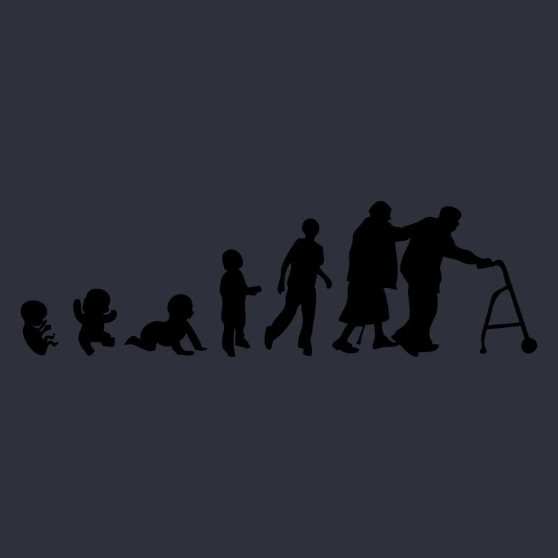 Evolution Mensch Mensch Alter