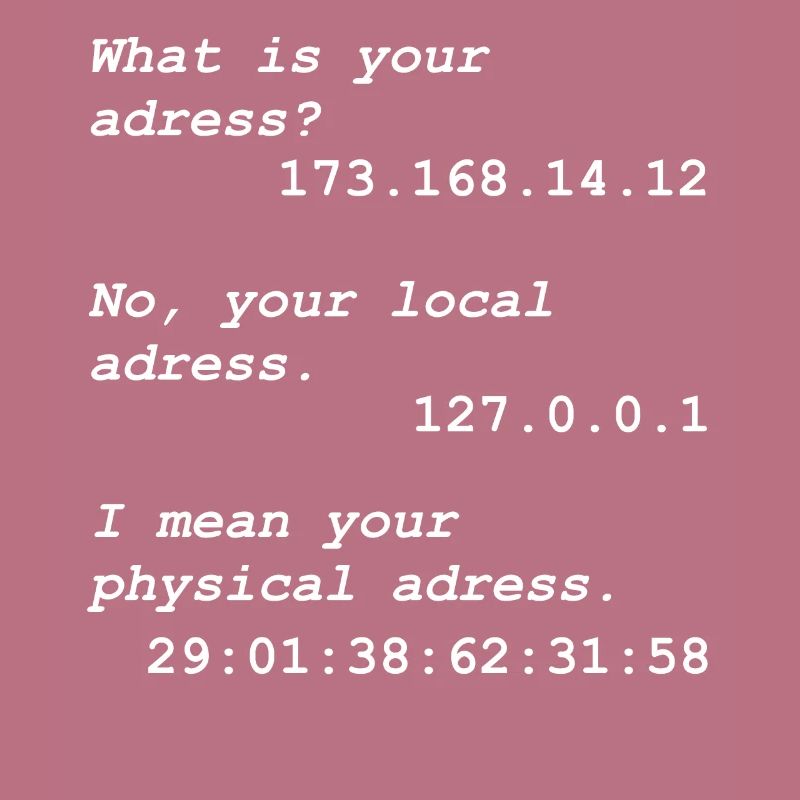 Programming Programmierer Informatiker Informatik