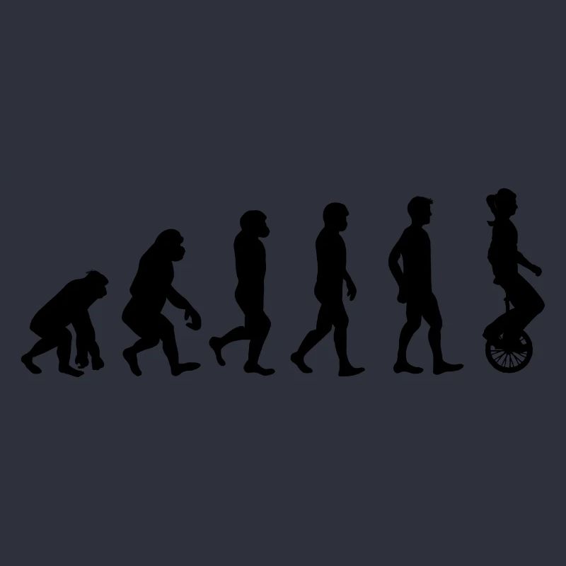 Monocycle évolution Cyclisme Monocyclisme Unicycle Ba