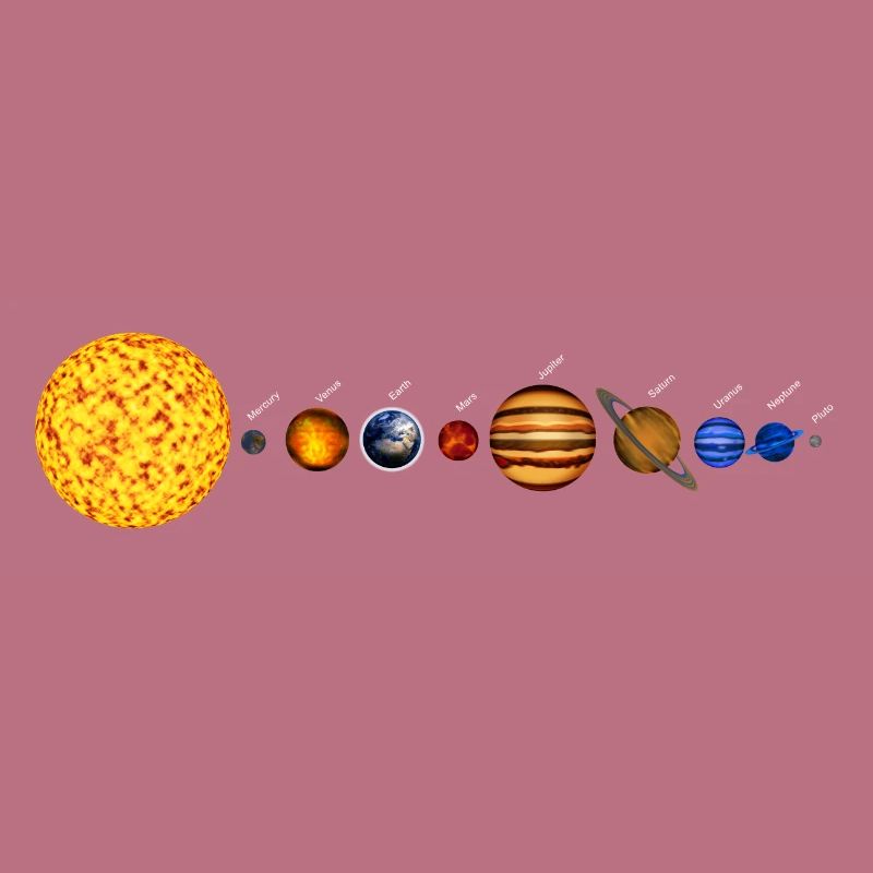 Solar system