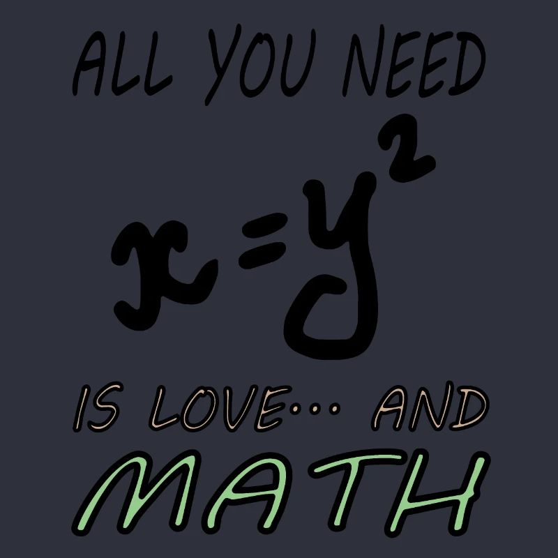 Mathematics Mathematicians Study Math Gift