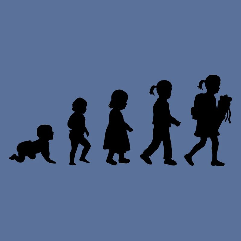 Evolution Scolarisation scolaire