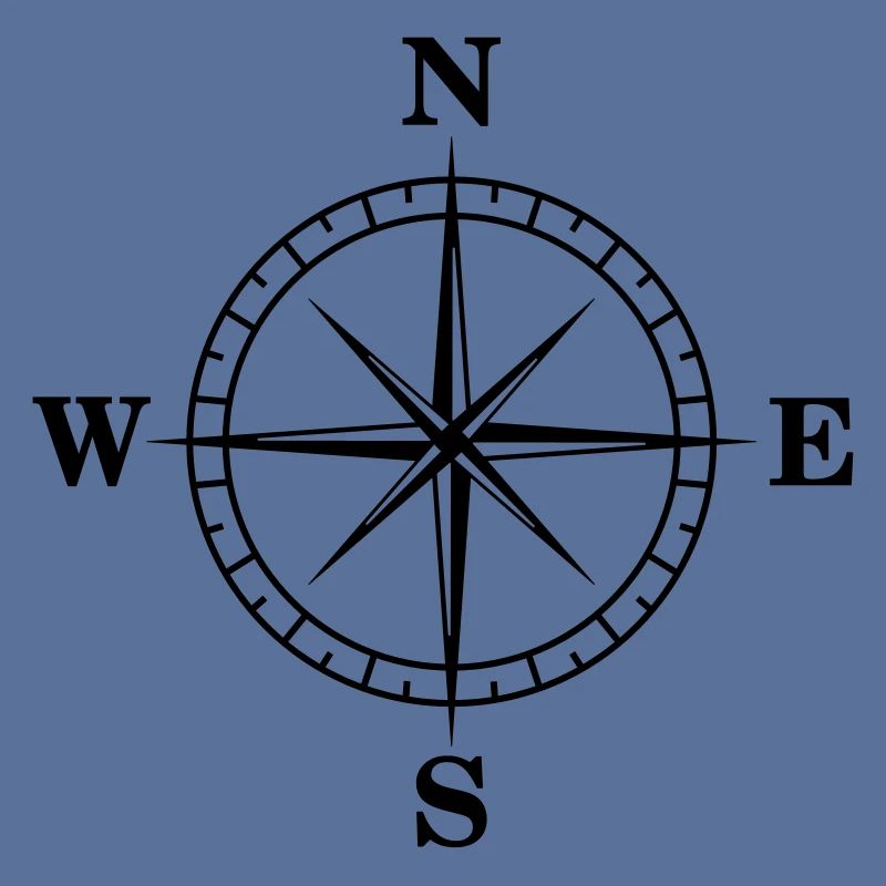Compass, Orientation