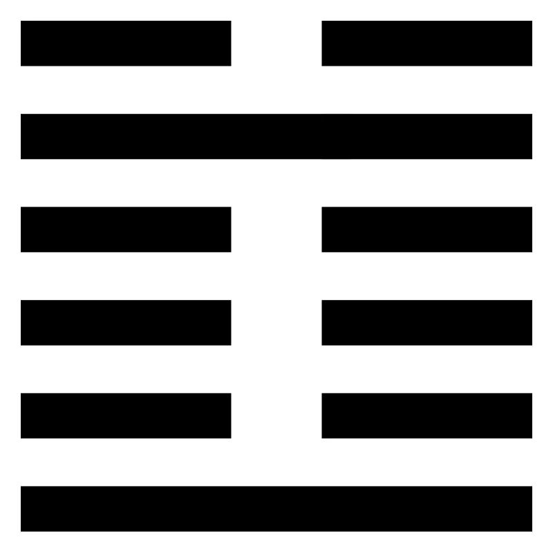 3 Zhun - la difficulté initiale (hexagramme)