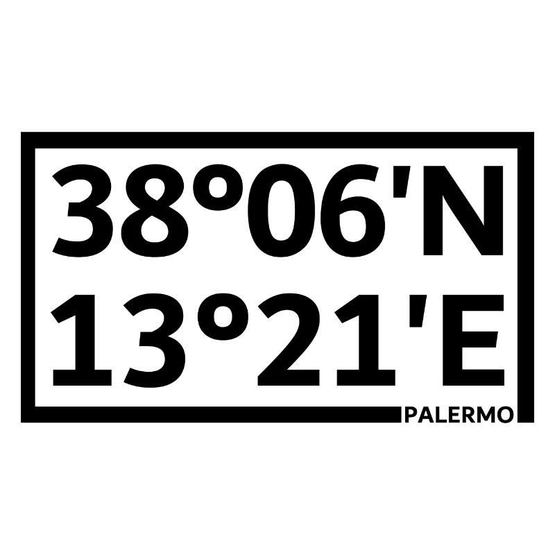 Palermo Coordinates