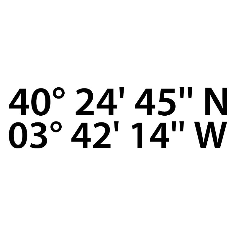 Madrid Coordinates