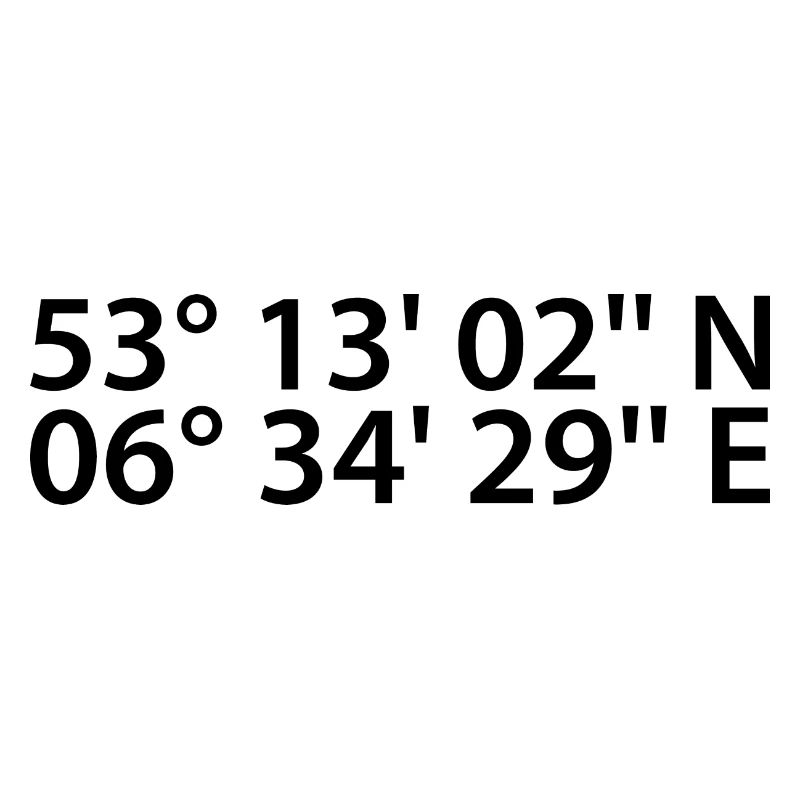 Groningen coordinates