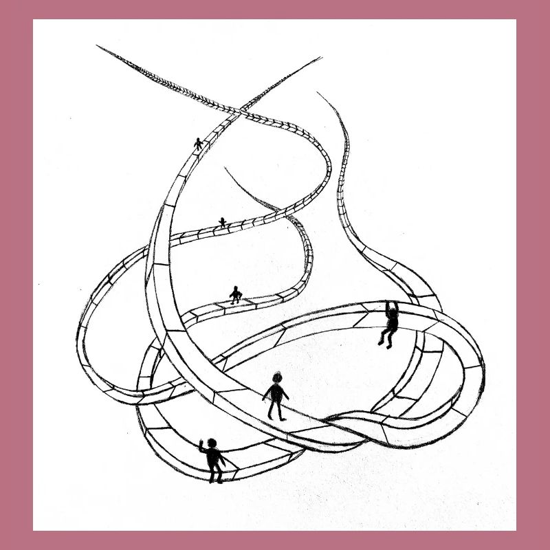 Multi-layered looping paths
