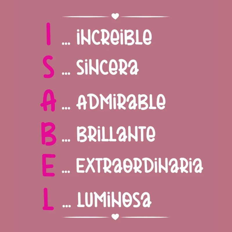 Isabel Name Personalized Gift