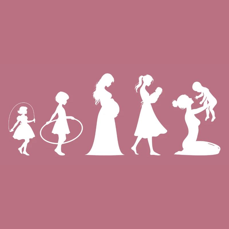 Evolution Mama Muttertag kind Familie
