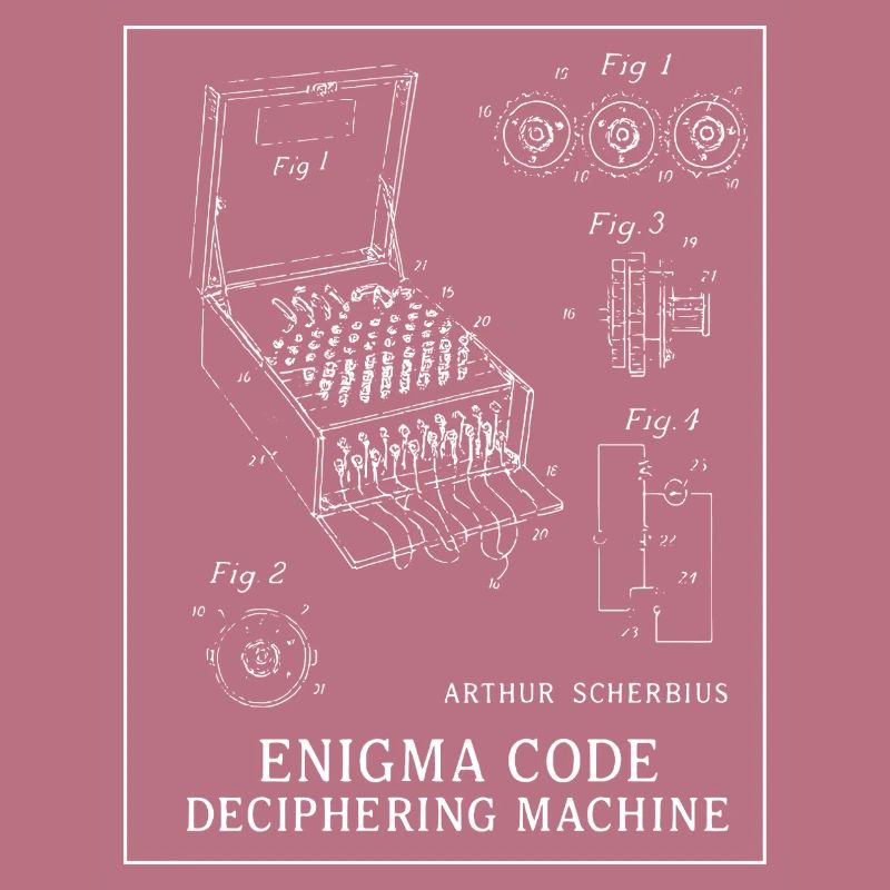 Illustration de la machine à déchiffrer le code Enigma