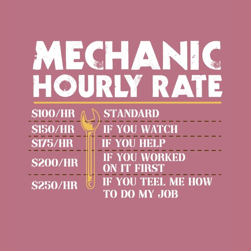 Mechanical Ignition - Work Engineer