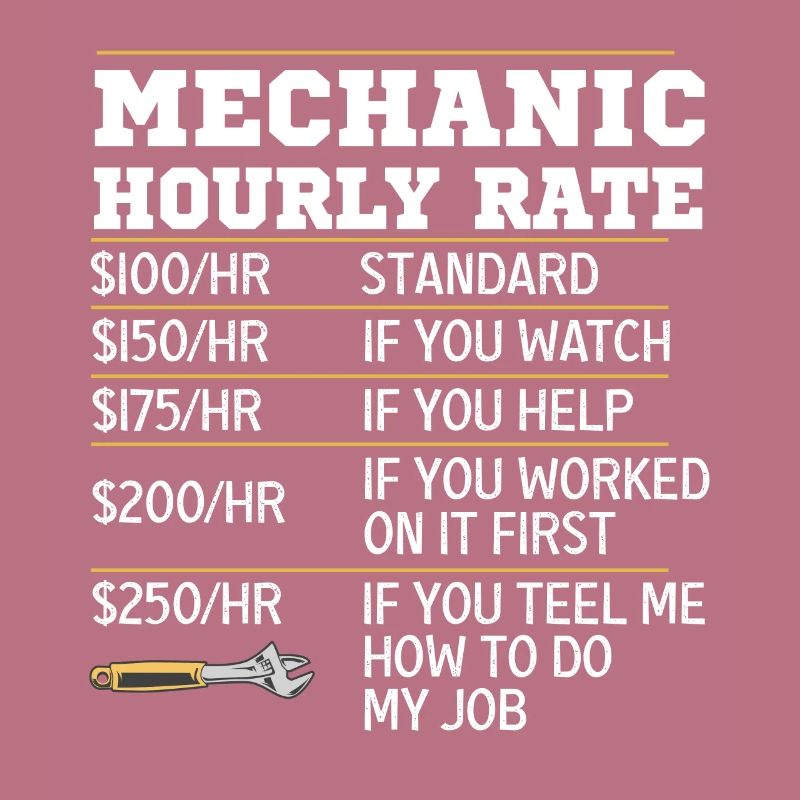 Mechanical Ignition - Work Engineer