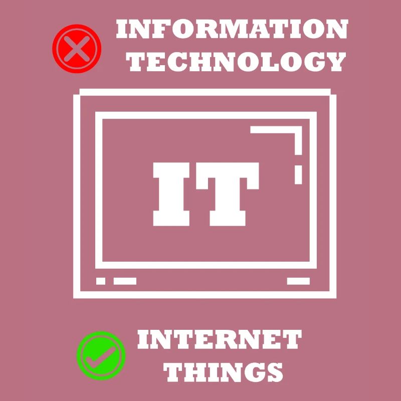 Internet-dinge Computerprogrammierer Tech Savy It