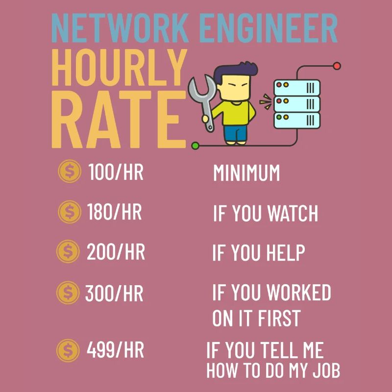 Netzwerkingenieur Network Engineer Computer